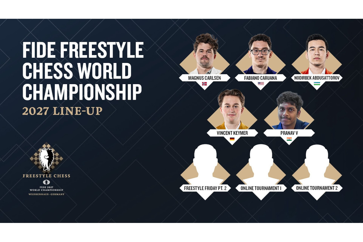 Road to Weissenhaus 2027: Final qualification path confirmed